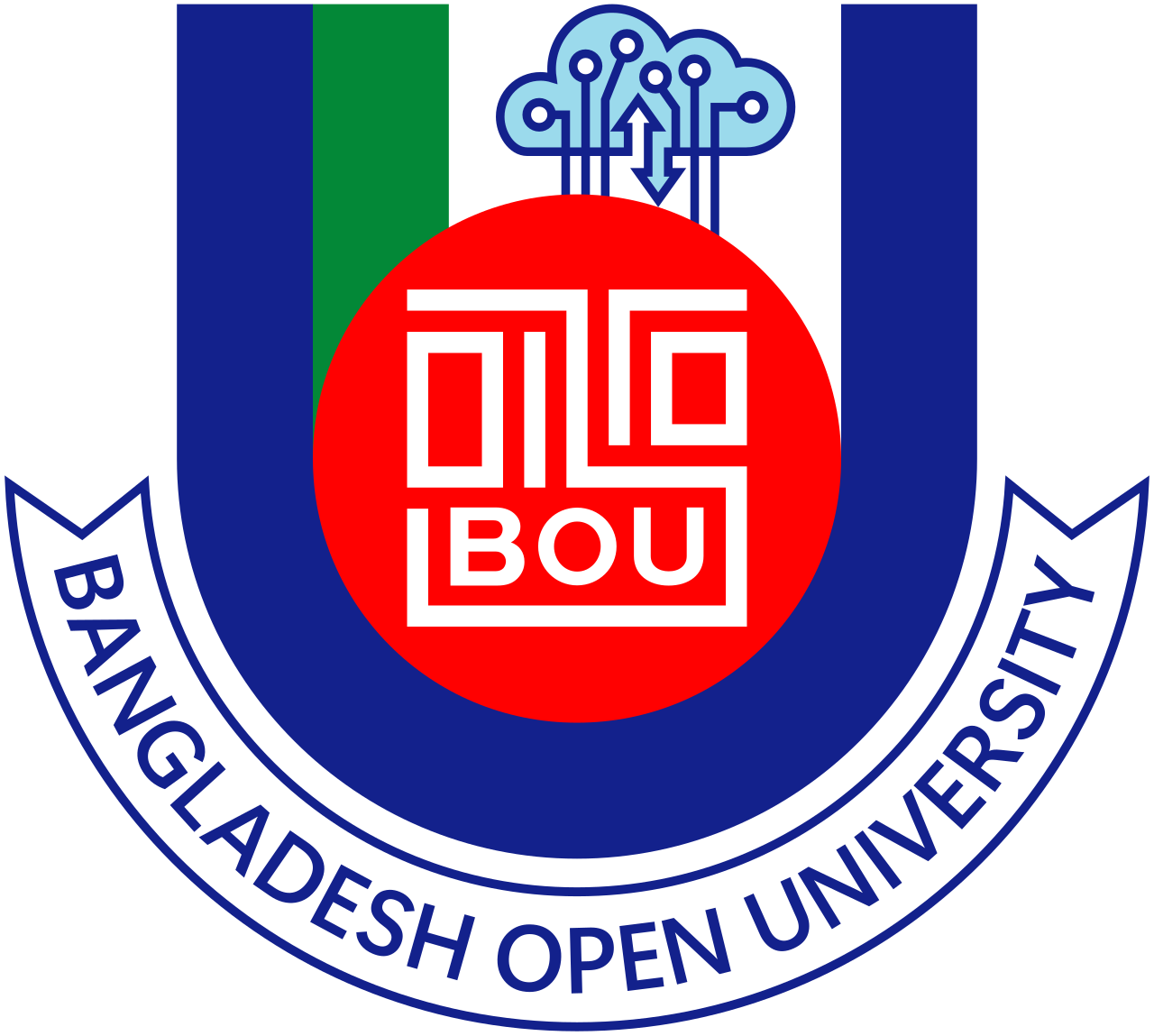 Open School Program, Open University